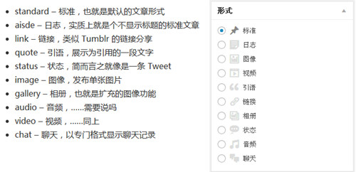 WordPress文章形式|懿古今